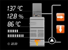 Effecta Smart Boiler Graph