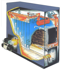 Excel HS Tarm Wood Boilers